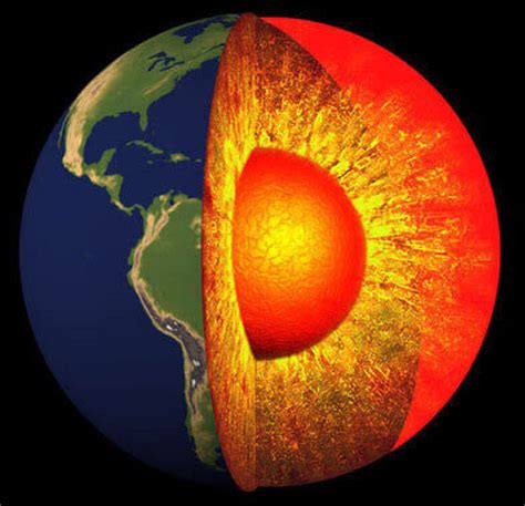 Why Is The Center Of The Earth Hot?
