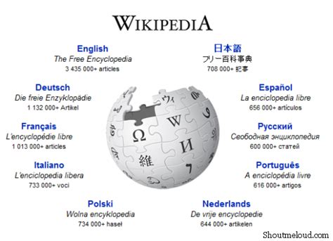Wikipedia SEO Strategies : Why WikiPedia Rank Higher in Google
