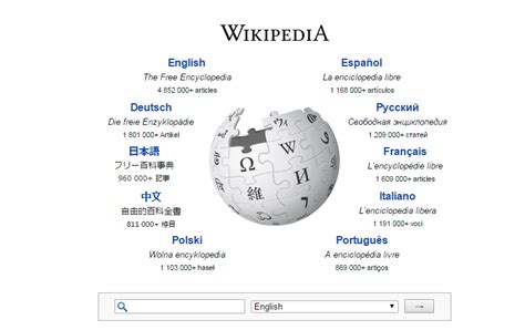 Wikipedia Tutorial: Using Wikipedia for SEO | Eric Rohrback
