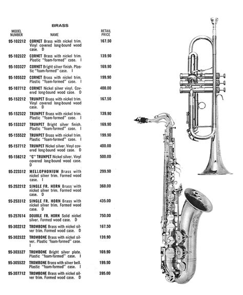 Wind Musical Instruments List | www.pixshark.com   Images ...