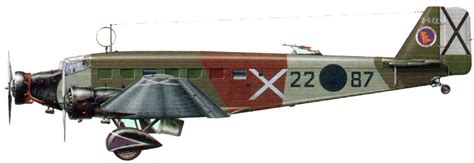 WINGS PALETTE   Junkers Ju.52   Spain  Nationalists
