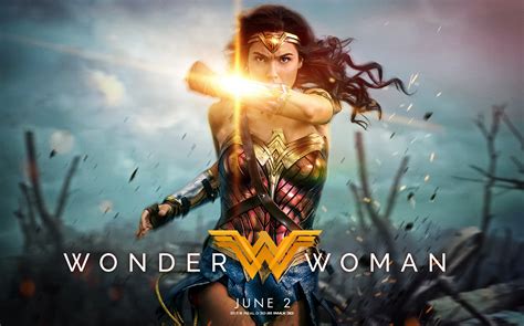 Wonder Woman  2017  – Review – Mana Pop