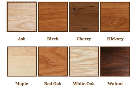 Wood selections in furniture