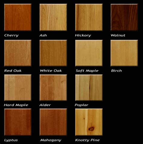 Wood Types For Furniture | at the galleria