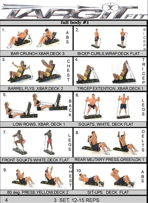 Workout Charts for the Targitfit Portable Gym