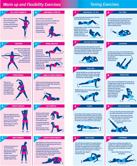 Workout Routines » Health And Fitness Training