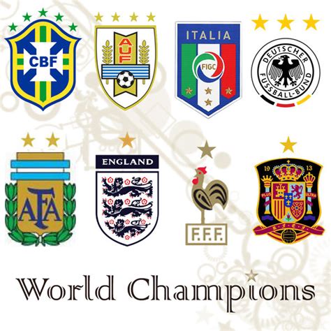 World Champions by hnl on DeviantArt