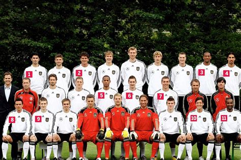 WORLD CUP 2010: Germany Almost half of Joachim Low s squad ...