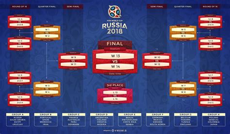 World Cup 2018 fixtures and schedule in Details   Sports ...