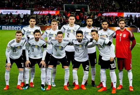 World Cup 2018: Germany Football Squad, Fixtures and Team ...