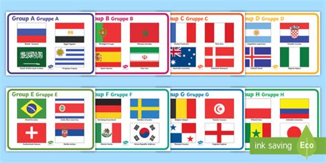 World Cup 2018 Group Poster English/German   football, sports