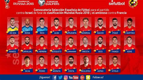 World Cup 2018 | Iker Casillas out of Spain squad ...