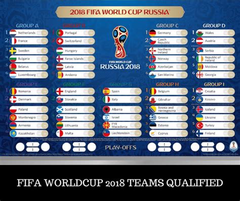 world cup 2018 schedule  3  | Printable 2018 calendar Free ...