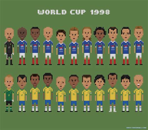 World Cup Final 1998 – 8bit Football