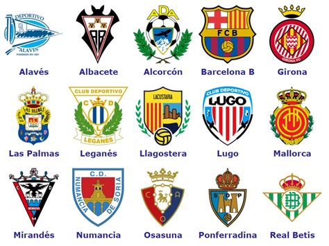 World Football Badges News: Spain   Segunda División 2014/15