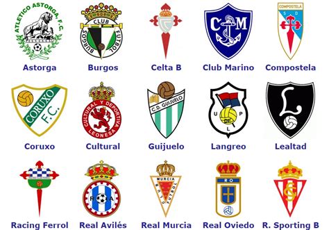 World Football Badges News: Spain   Segunda Division B ...