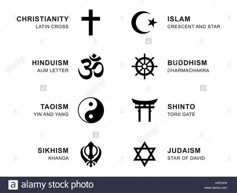 World religion symbols. Eight signs of major religious ...