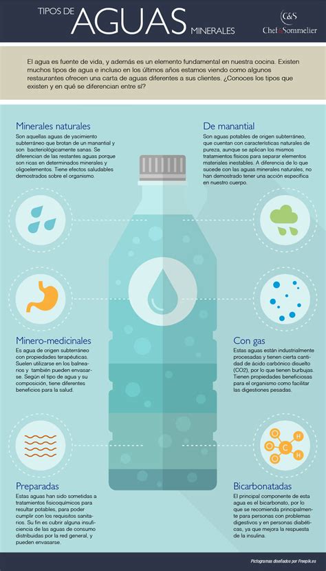 ¿Ya conoces los beneficios del agua alcalina?   Patio Orgánico