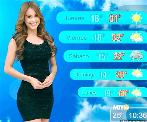Yanet Garcia: Meet Mexico s Hottest Weather Girl  Video
