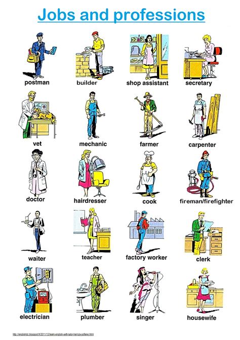You English student!: Jobs and professions