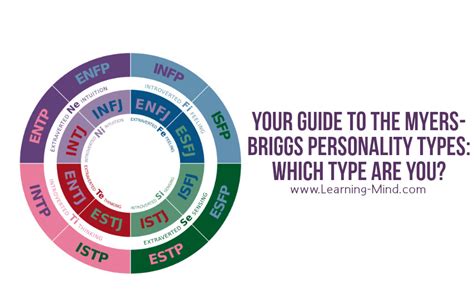 Your Guide to the Myers Briggs Personality Types: Which ...