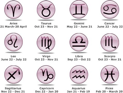 Your Horoscope for October 21th