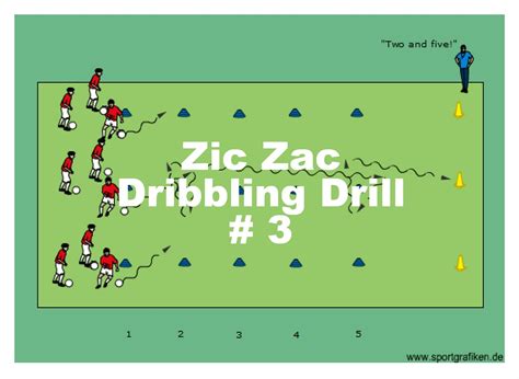 Youth Soccer Dribbling Drills