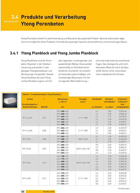 Ytong Planblock und Ytong Jumbo Planblock   PDF