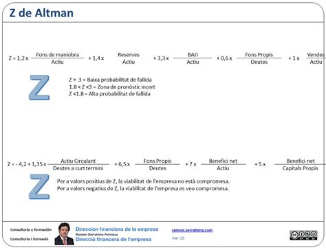 Z d Altman: predicció empresarial   Dirección financiera ...
