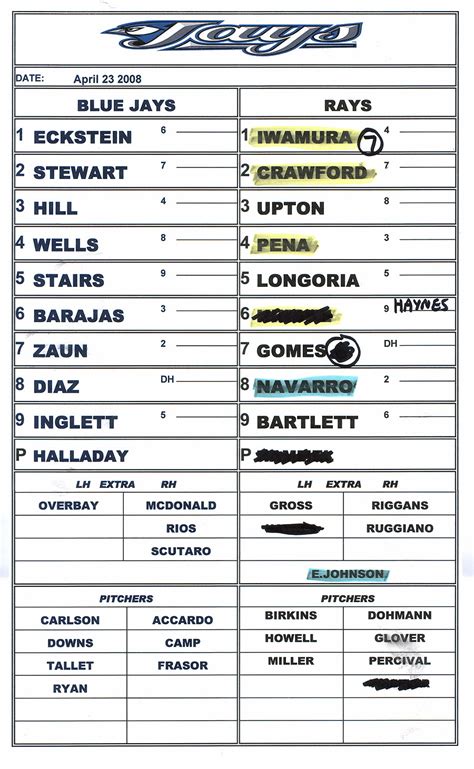 Zack Hample s lineup cards