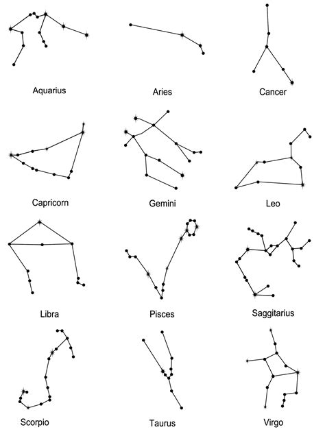 Zodiac Star Constellation Tattoos | ink | Pinterest | Star ...