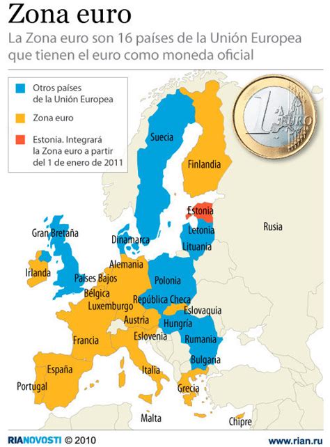 Zona euro   Sputnik Mundo