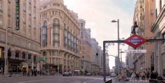 Zonas de compras Madrid